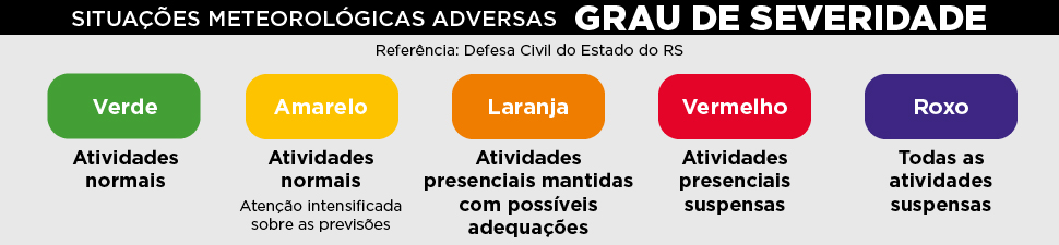 Situações meteorológicas adversas